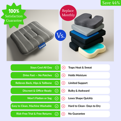 Breevå™ Breathable Seat Cushion for Hot Flushes & Office Comfort